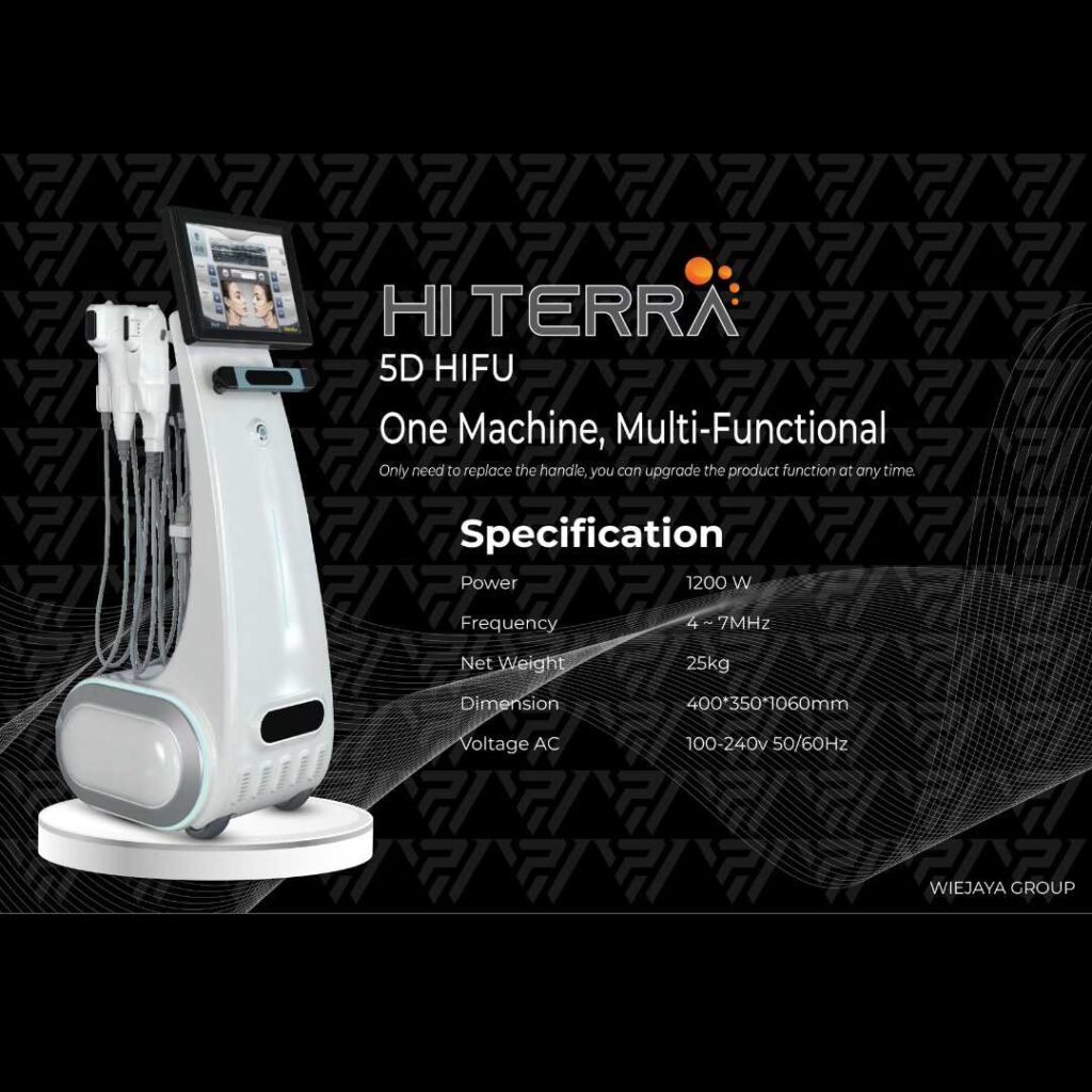 igh-intensity Focused Ultrasound (HIFU) telah menjadi salah satu teknologi non-invasif paling populer untuk pengencangan kulit dan pengencangan wajah