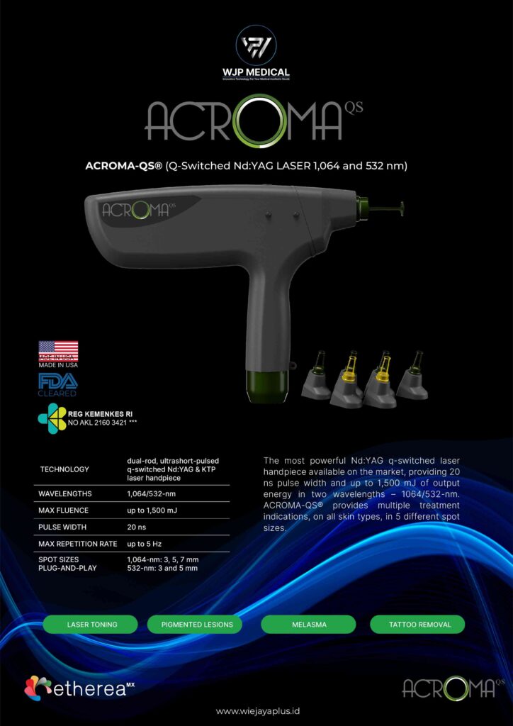 Handpiece Andalan Etherea MX dari WiejayaPlus untuk Perawatan Kulit Modern