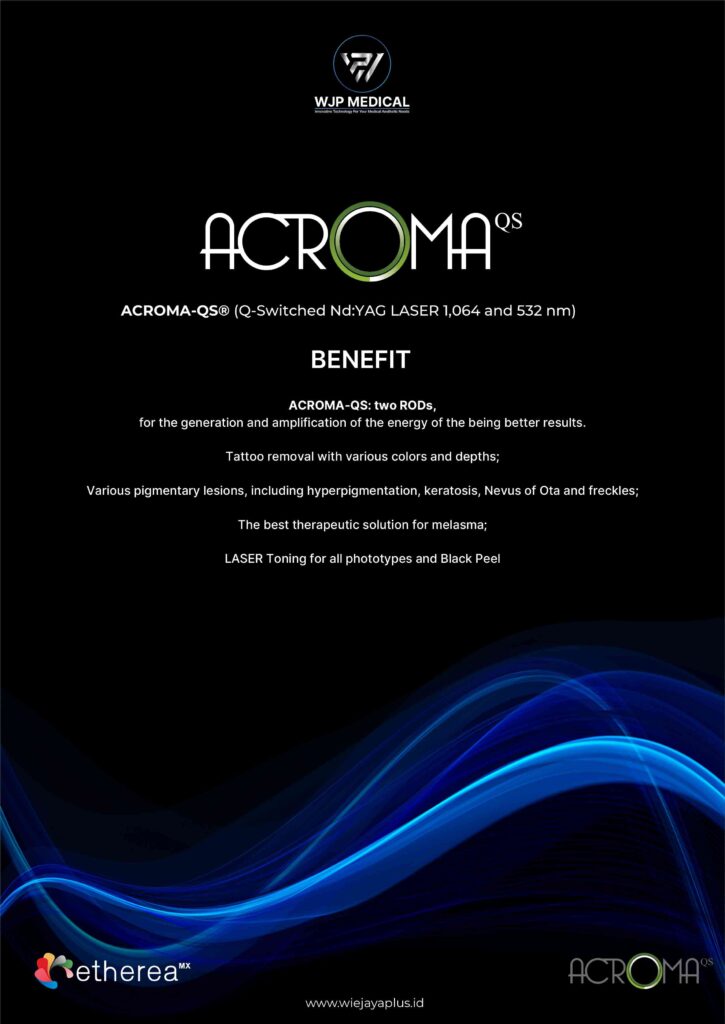 ACROMA-QS®, handpiece unggulan dari Etherea MX yang tersedia eksklusif di WiejayaPlus.