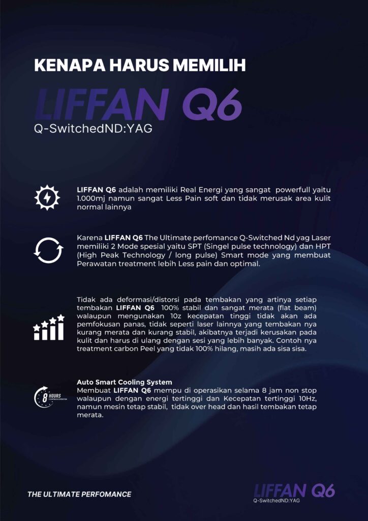 LIFFAN Q hanya tersedia di wiejayaplus Distributor alat kecantikan resmi