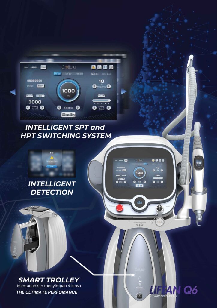LIFFAN Q6 laser untuk klinik kecantikan