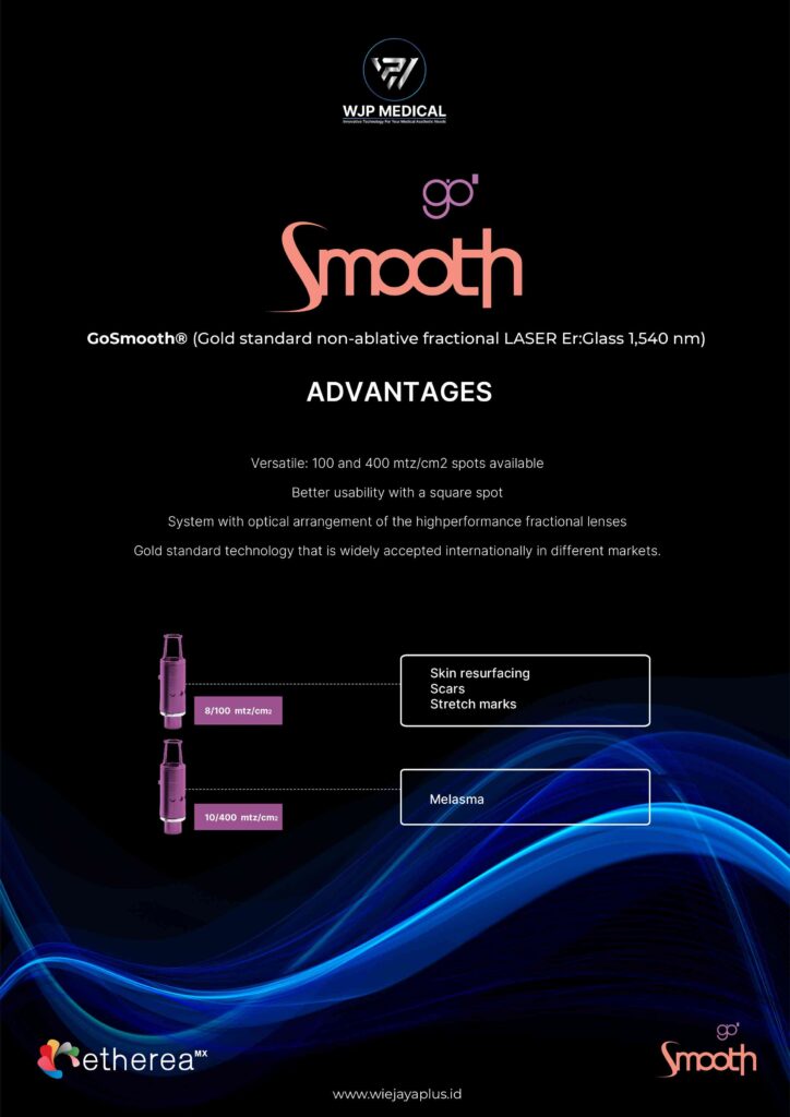 Etherea MX GoSmooth laser treatment